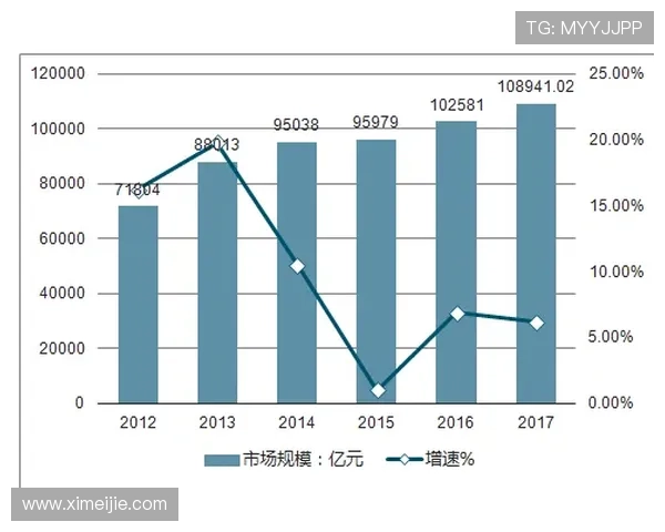 北京篮球队在洲际杯中的强势表现与未来发展潜力分析